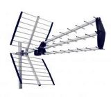 Antenas em Belford Roxo